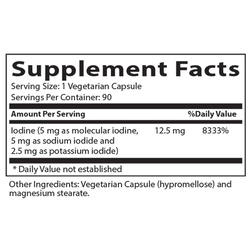 Iodine-Iodide Complex 12.5 mg